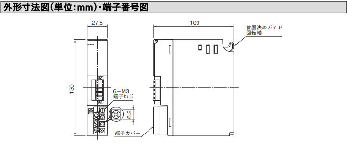 【お取り寄せ品】MG R3-NC3-N/W 通信カード ※代引不可